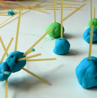 play dough activities