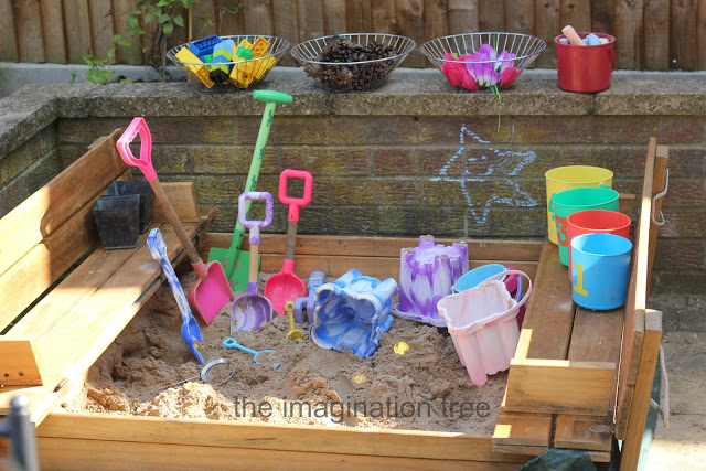 Sandbox Activities for Kids -- Put loose parts in the sandbox. Spark kids' creativity with this idea from The Imagination Tree. Add a variety of loose parts gathered from the yard and the house. Then watch as the kids build, tunnel, dig, and create. Lots of open-ended possibilities.