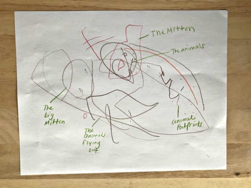 Label your child's process drawing of their story retelling
