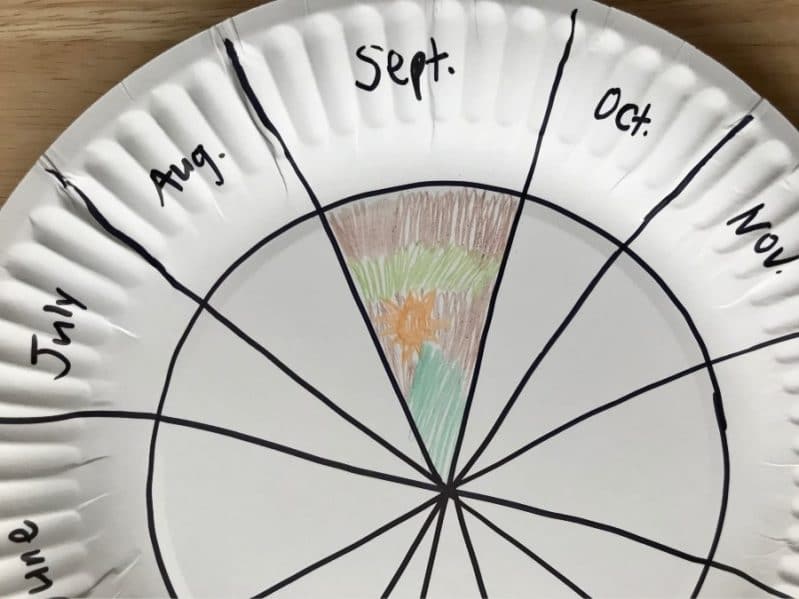 Track how the world outside changes over the course of a year with a DIY Phenology Wheel!