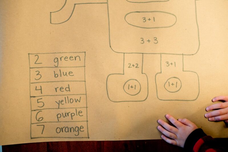 Use a key to work on math skills in this painting activity for kids