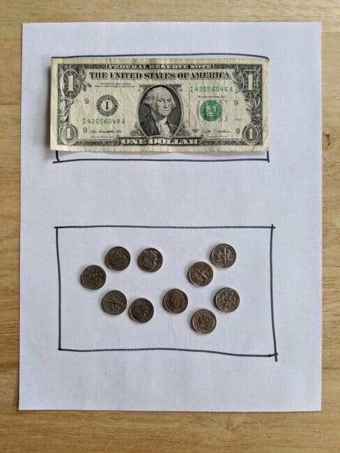 money scavenger hunt to learn to count money to equal a dollar -- coin collection sheet to compare