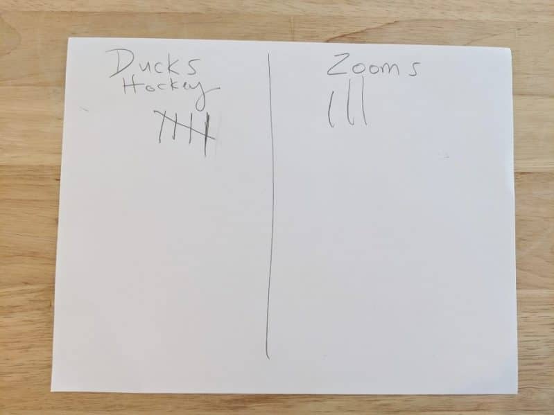 Keeping Score of hockey game to play at home.