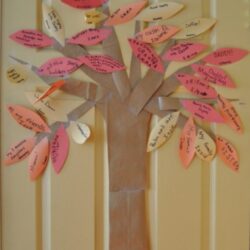 Thanksgiving Thankful Tree (Hands On As We Grow)