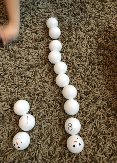 Simple snowman counting activity to practice one to one correspondence this winter.