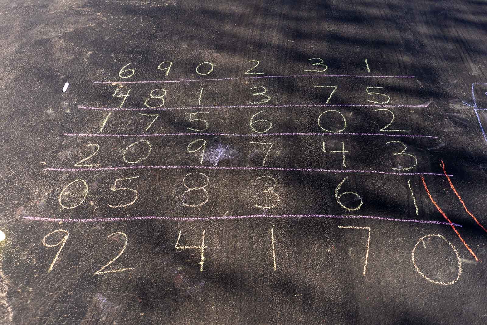 Open Walk In Math Make This Math Path Activity to Practice Almost Any Math Skill - HOAWG