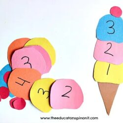 The Educators Spin On It – Ice Cream Math