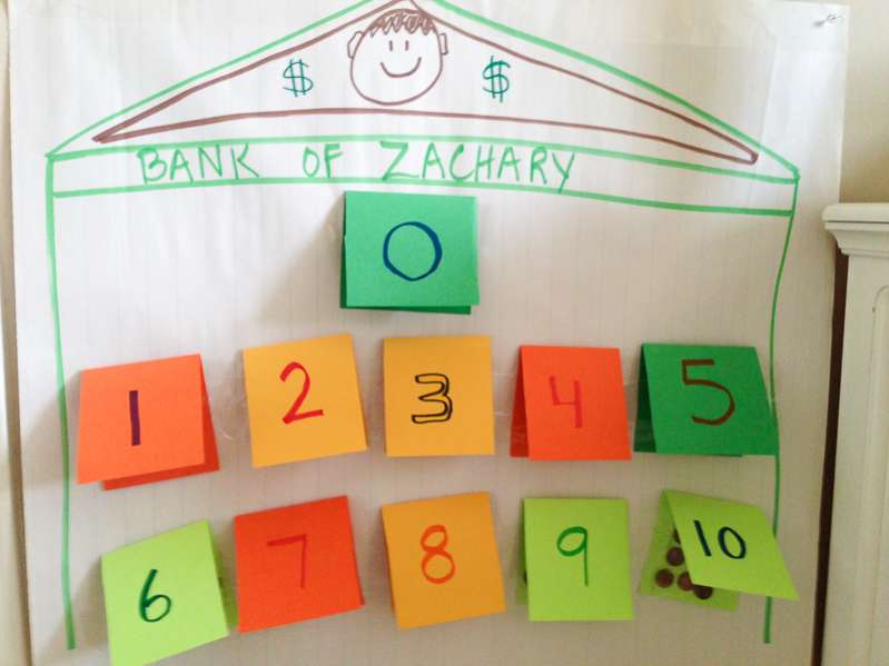Matching Coins to Amounts - 3 easy money activities for 2 to 6 year olds