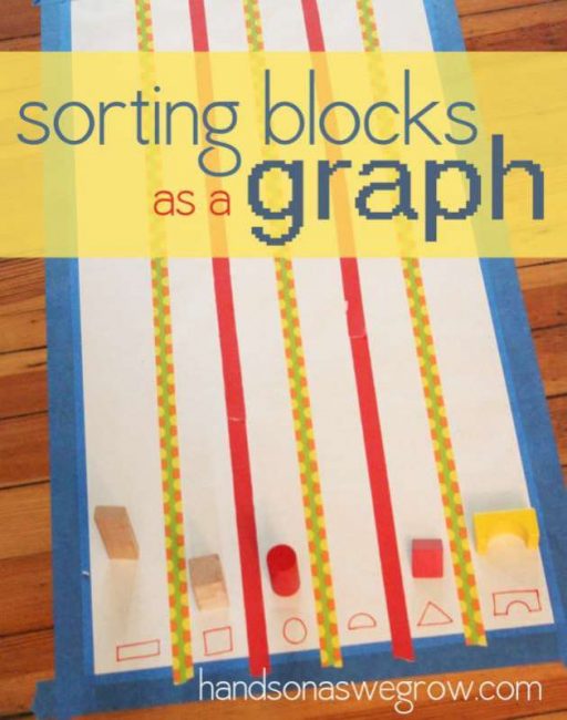 Shape Activity: Sorting Shapes of Blocks as a Graph